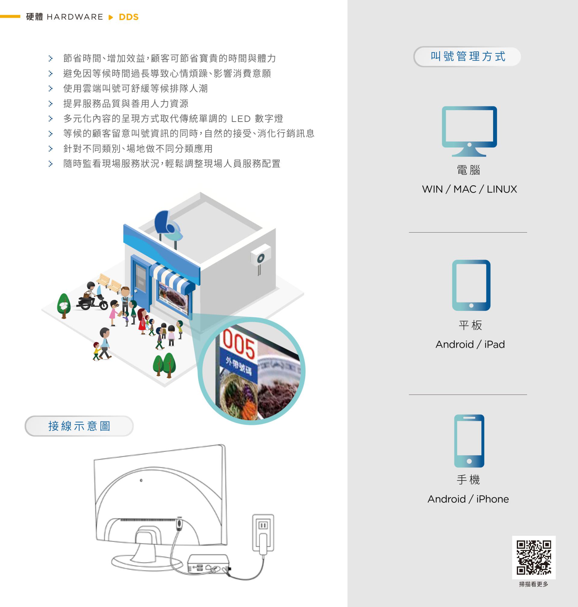 DDS廣告機